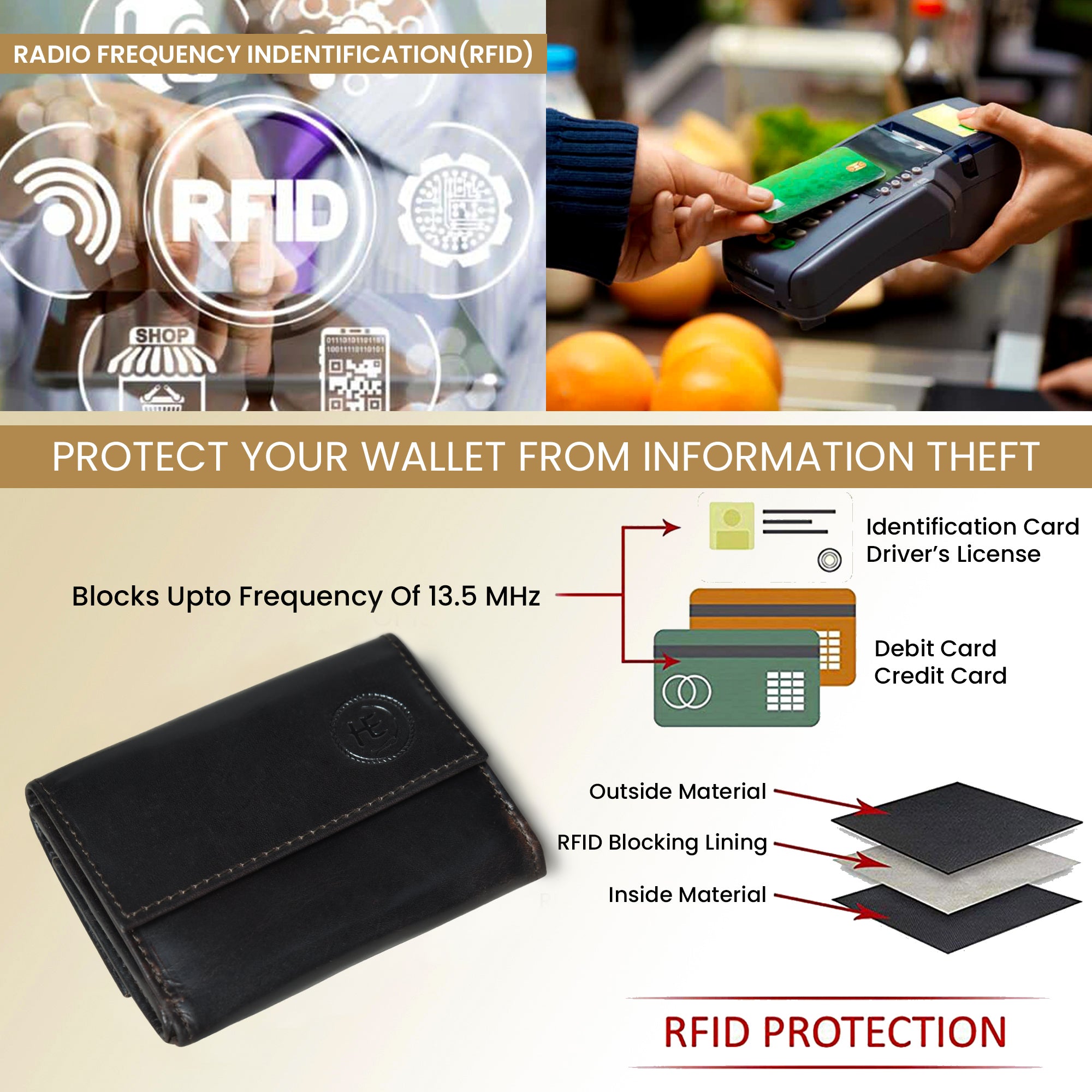 Heritage Buffalo Leather Bifold Wallet